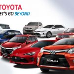 Sales Toyota Jakarta