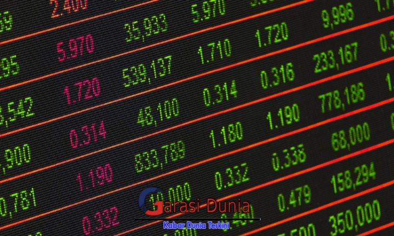 harga saham anjlok